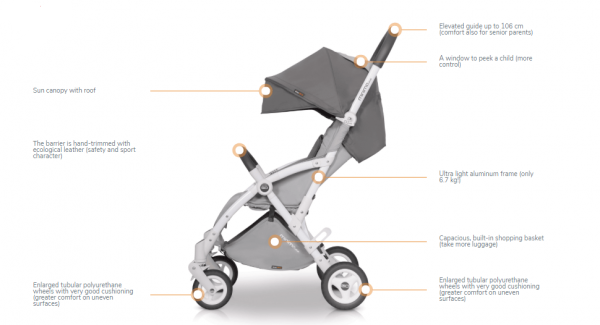 MINIMA PLUS LIGHTWEIGHT Baby Stroller
