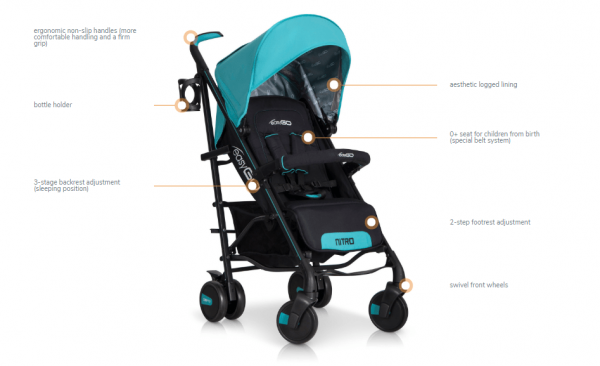 NITRO LIGHTWEIGHT Baby Stroller